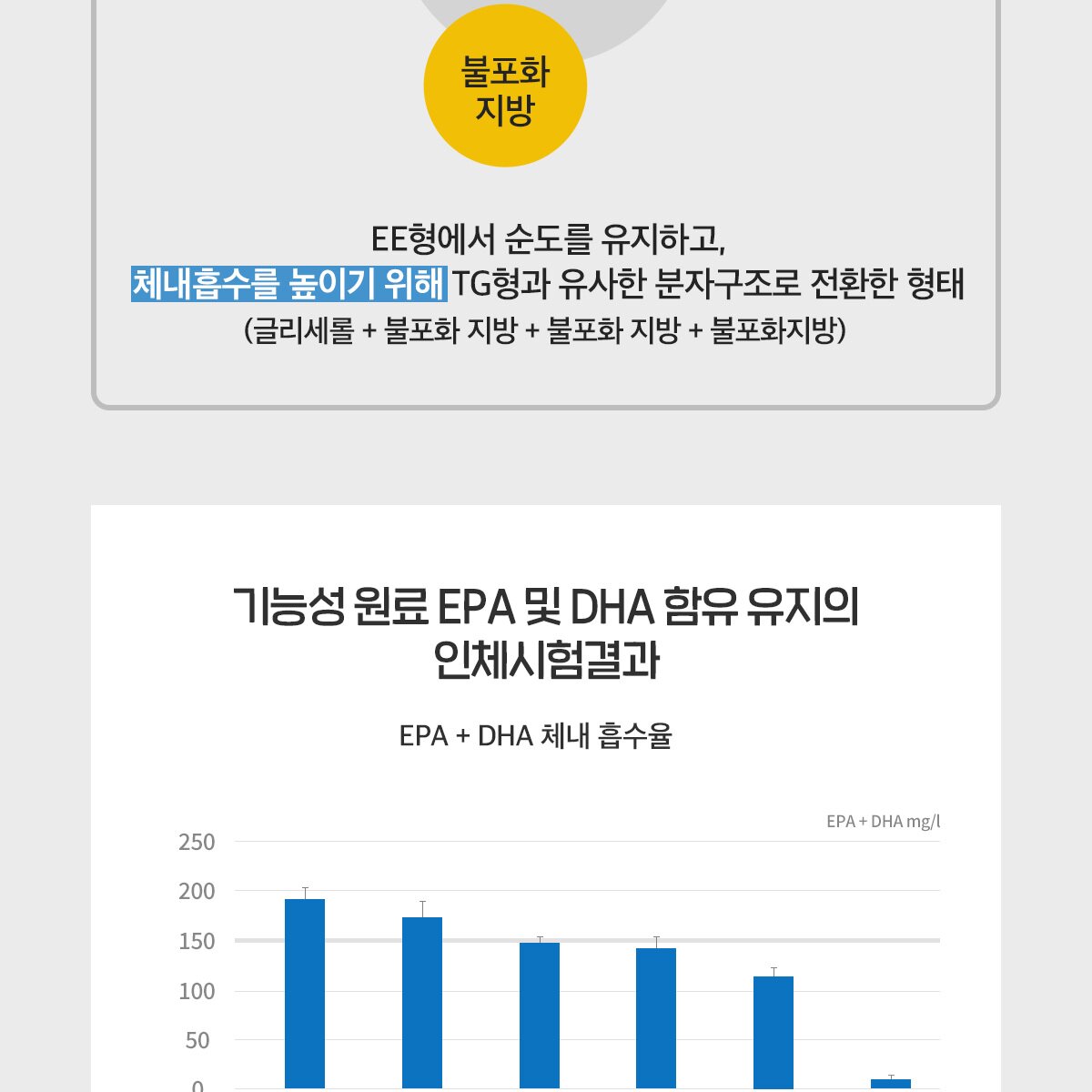 닥터린_알티지오메가3_01_231214.jpg