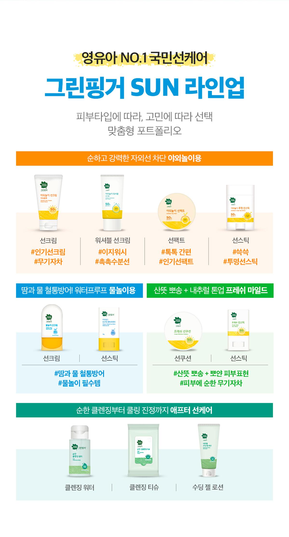 Green Finger Water Play Kids Waterproof Sun Cream SPF50+ PA++++ 50ml