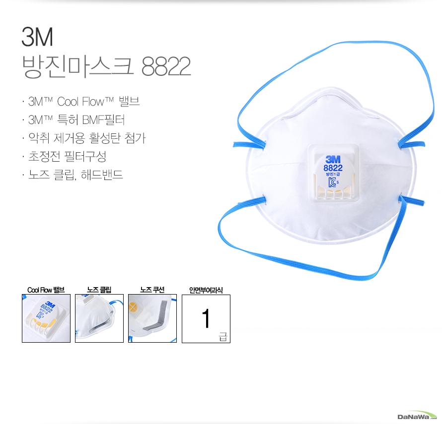 3M 방진마스크 8822 전체 요약 설명