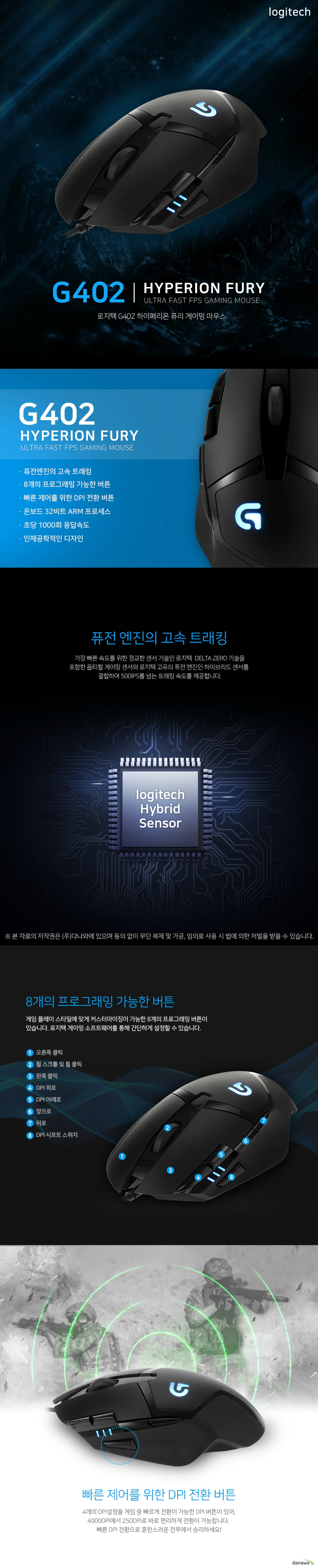 g402 하이페리온 퓨리 게이밍 마우스 퓨전 엔진의 고속 트래킹 8개의 프로그래밍 가능한 버튼 빠른 제어를 위한 dpi 전환 버튼 온보드 32비트 arm 프로세스 초당 1000회 응답속도 인체공학적인 디자인 퓨전엔진의 고속 트래킹 가장 빠른 속도를 위한 정교한 센서 기술인 로지텍 delta zero 기술을 포함한 옵티컬 게이밍 센서와 로지텍 고유의 퓨전 엔진인 하이브리드 센서를 결합하여 500ips를 넘는 트래킹 속도를 제공합니다. 8개의 프로그래밍 가능한 버튼 게임 플레이 스타일에 맞게 커스터마이징이 가능한 8개의 프로그래밍 버튼이 있습니다. 로지텍 게이밍 소프트웨어를 통해 간단하게 설정할 수 있습니다. 빠른 제어를 위한 dpi 전환 버튼 4개의 DPI설정을 게임 중 빠르게 전환이 가능한 DPI 버튼이 있어, 4000DPI에서 250DPI로 바로 편리하게 전환이 가능합니다. 빠른 DPI 전환으로 혼란스러운 전투에서 승리하세요! 온보드 32비트 ARM 프로세스 온-보드 32비트 ARM 프로세서는 퓨전 엔진을 통해 놀라운 트래킹 속도를 제공합니다. 자주 사용하는 매크로를 저장하고 사용할 수 있으며 로지텍 게이밍 소프트웨어를 통해 손쉽게 매크로를 만들고 지정할 수 있습니다. 초당 1000회 응답속도 게임중 빠른 움직임과 정확한 클릭을 도와주는 초당 1000회의 응답속도로 지연없이 빠르고 정확하게 원활한 게이밍을 즐길 수 있습니다. 인체공학적 편안한 디자인 로지텍 G402는 인체공학적 디자인으로 장시간 사용에도 편안합니다. 초경량의 소재와 고무 그립의 결합으로 장시간 게이밍에도 쉽게 피로하지 않습니다. 제품 사이즈 제품스펙