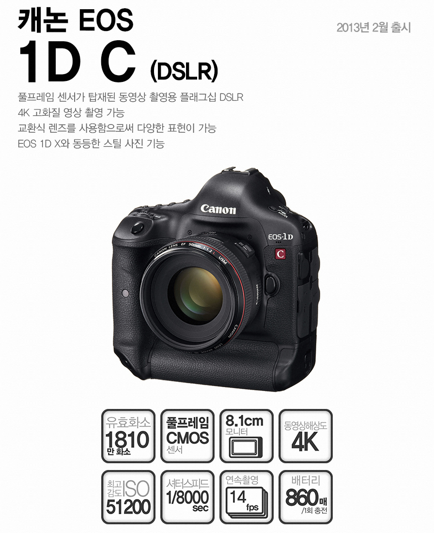 디지털 카메라 상품정보