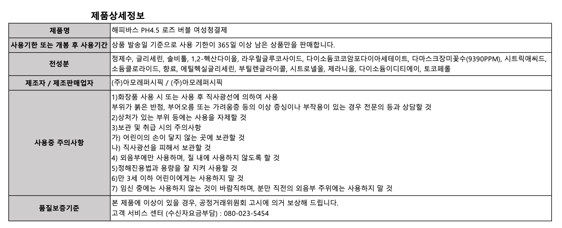 해피바스 PH45 여성청결제 상세.jpg