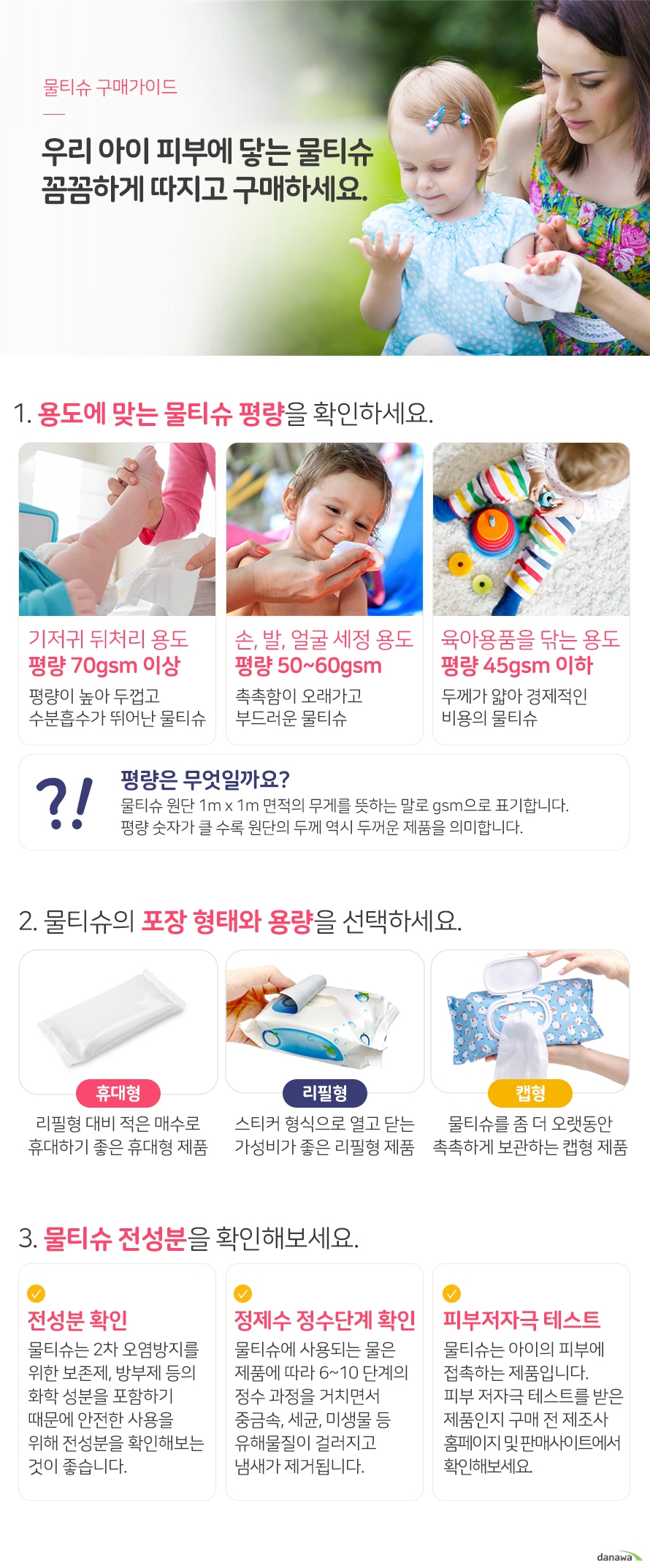 유아용 물티슈 구매가이드  용도에 맞는 물티슈의 평량을 확인해요 기저귀 뒤처리용 평량 70gsm 이상 연약한 피부에 사용하는 만큼 평량이 높아 두껍고 수분흡수가 뛰어난 제품을 추천해요. 손, 발, 얼굴 세정용 평량 50~60gsm 얼굴 등을 닦아낼 땐 도톰해서 촉촉함이 오래가는 부드러운 물티슈를 추천해요. 육아용품 닦는 용 평량 45gsm 이하 장난감 등을 수시로 닦을 때는 얇은 두께의 경제적인 물티슈 제품을 추천해요. 평량은 무엇일까요? 물티슈 원단 1m x 1m 면적의 무게를 뜻하는 말로 gsm으로 표기해요. 제품의 중량값이 높을 수록 원단 두께 또한 두꺼운 제품이라 생각해도 무방해요!  휴대형 리필형 대비 적은 매수로 휴대하기 좋은 휴대형 제품 리필형 스티커 형식으로 열고 닫는 가성비가 좋은 리필형 제품 캡형 물티슈를 좀 더 오랫동안 촉촉하게 보관하는 캡형 제품  물티슈 유통기한 유통기한이 너무 긴 제품은 방부제나 보존제의 사용이 과할 수 있으니 유아용 물티슈로는 적절하지 않을 수 있어요.  제품을 개봉하고 나서 약 3주 내로 사용을 다 하는것을 추천해요. 제조사별 권장 사용기한이 다를 수 있음을 알려드립니다. 건티슈에 대해서 건티슈는 말 그대로 액체 성분이 없는 티슈에요. 사용자가 물을 묻혀 물티슈로도 사용할 수 있어요. 매번 물을 묻혀야해서 번거로울 수 있지만 방부제 등의 화학성분 사용 없이 물티슈를 사용할 수 있는 장점이 있어요.  아이 피부에 닿는 물티슈의 전성분, 정수단계, 테스트 여부를 꼭 체크해요 물티슈 구매 전에 전성분 체크 물티슈 수분은 2차 오염 방지를 위해 보존제, 방부제 성분을 포함할 수 밖에 없으므로, 보다 안전한 사용을 위해 전성분을 확인해보는 것도 좋습니다. 정제수의 정수단계 체크 물티슈에 사용되는 물은 제품에 따라 6~10 단계의 정수 과정을 거치면서 중금속, 세균, 미생물 등 유해물질이 걸러지고 냄새가 제거됩니다.  피부 자극 테스트 여부 체크 아이들의 피부에 사용하는 만큼 순한 제품임을 인증 해주는 피부 자극 테스트, 저자극 테스트 여부를 확인 해보는 걸 추천해요.