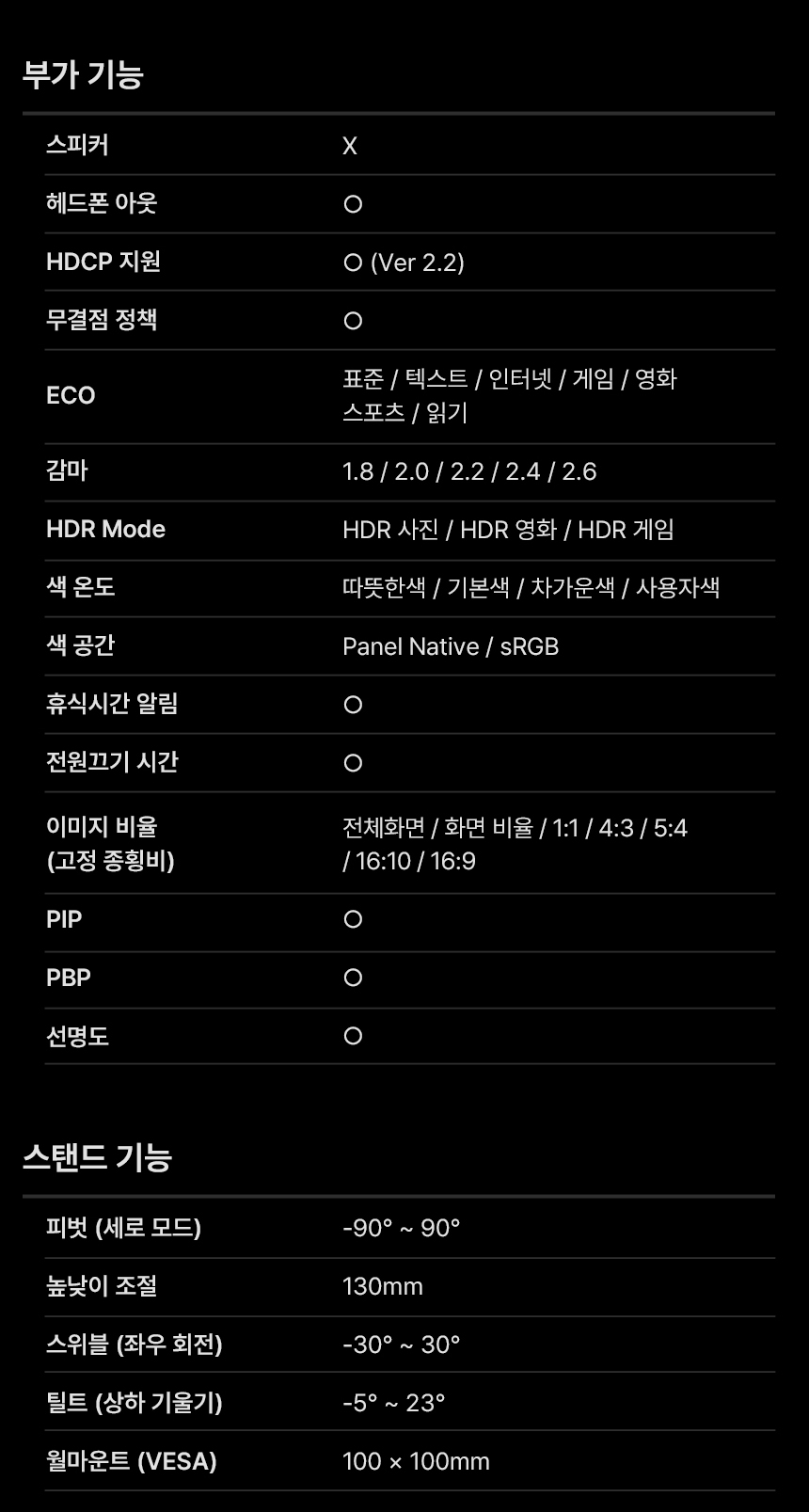 알파스캔 AOC Q27G4S 게이밍 300 QHD FAST IPS 프리싱크 AI HDR 400 무결점