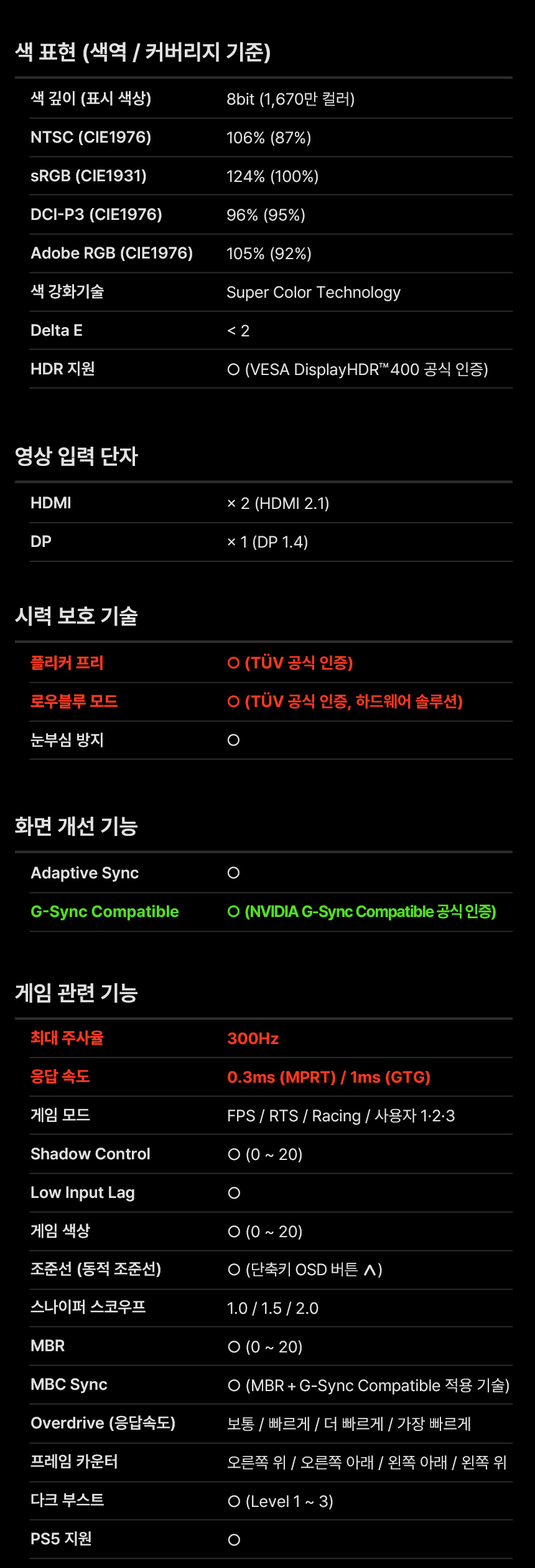 알파스캔 AOC Q27G4S 게이밍 300 QHD FAST IPS 프리싱크 AI HDR 400 무결점