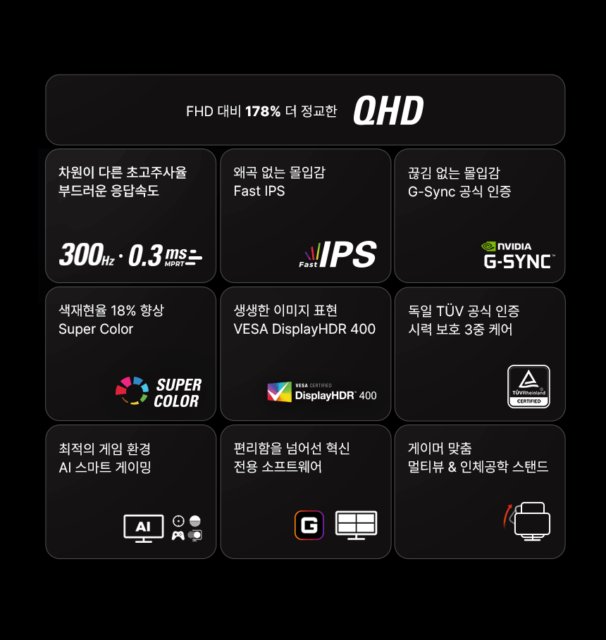 알파스캔 AOC Q27G4S 게이밍 300 QHD FAST IPS 프리싱크 AI HDR 400 무결점