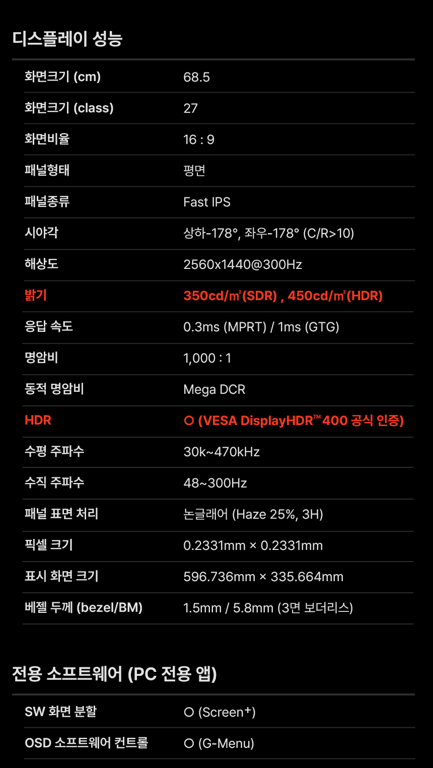 알파스캔 AOC Q27G4S 게이밍 300 QHD FAST IPS 프리싱크 AI HDR 400 무결점
