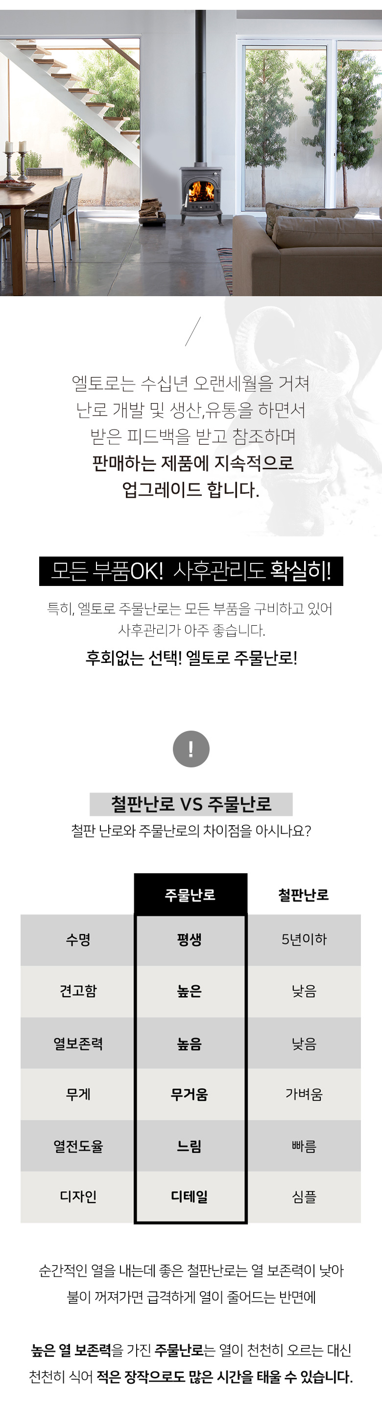 악세사리 상품 이미지-S30L1
