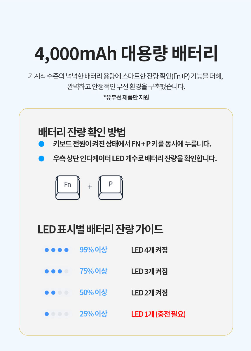 QSENN SEM-DT108SE 풀윤활 저소음 유무선 (딸기라떼)