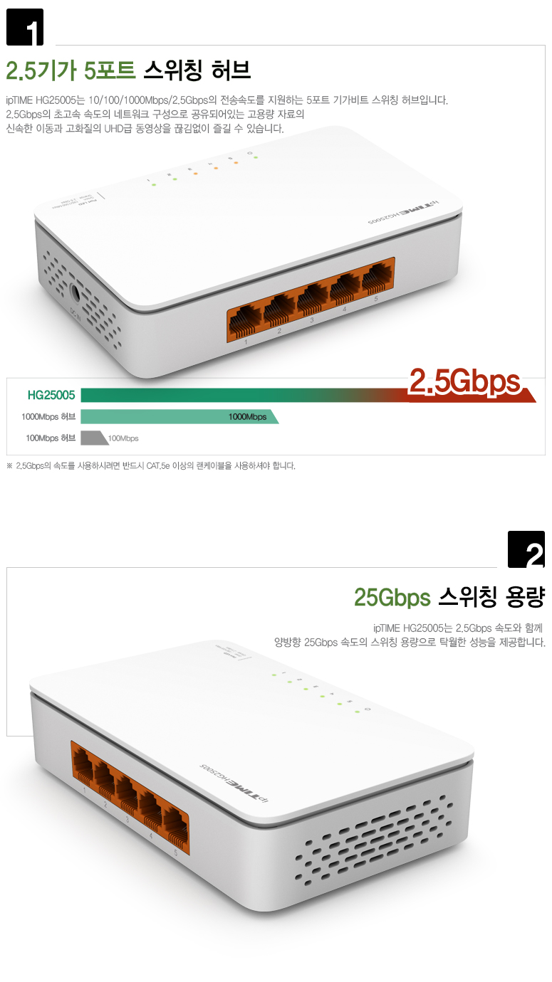 EFM ipTIME HG25005 스위치허브