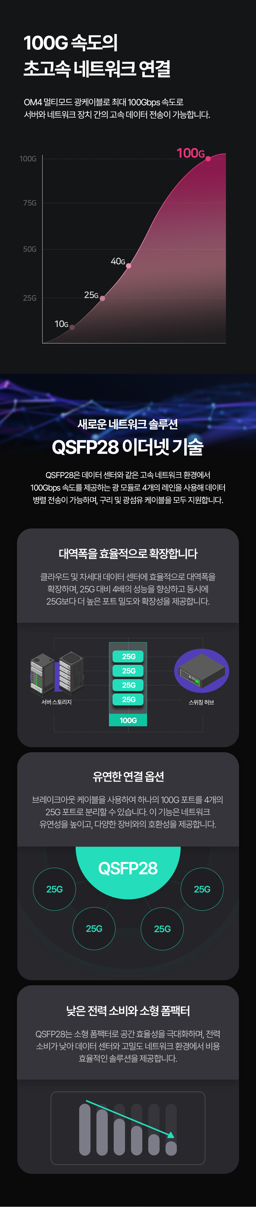 이지넷유비쿼터스 NEXTU 올파이버F2 OM3 MPO 광케이블 (20m)