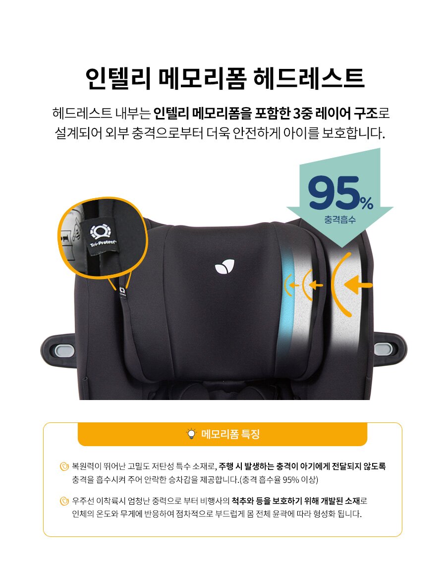 i_spin360
