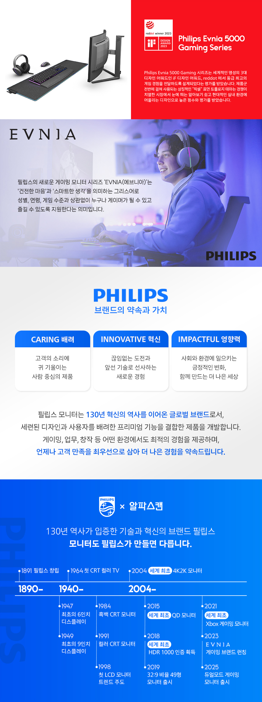 필립스 에브니아 27M2N5500P QHD 260 FAST IPS 프리싱크 HDR 400 게이밍 무결점