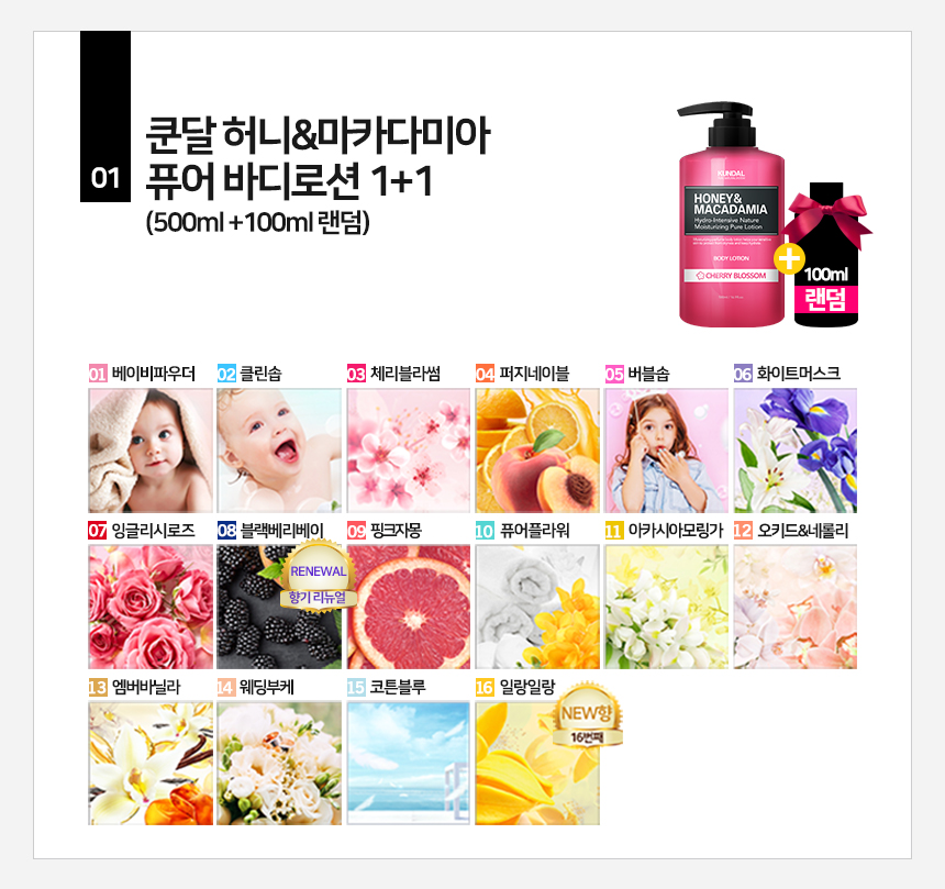 Kundal Moisture Pure Body Lotion 500ml