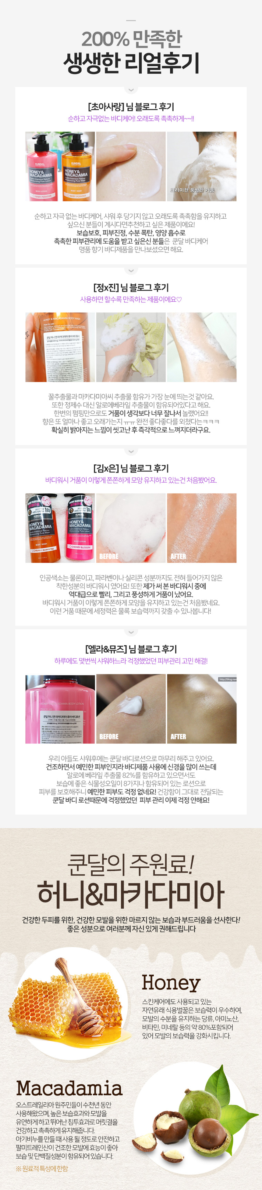 Kundal Moisture Pure Body Lotion 500ml