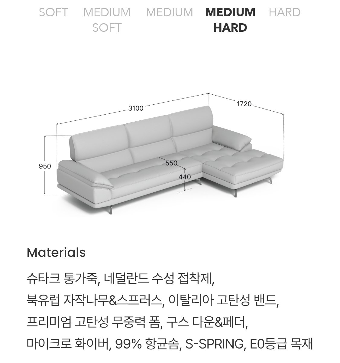 상세