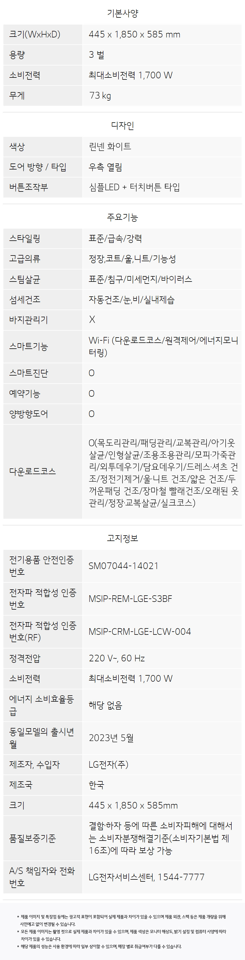 상품의 상세 설명 이미지