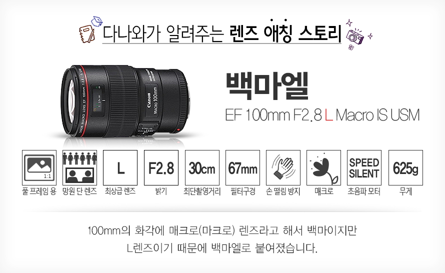다나와가 알려주는 렌즈 애칭 스토리