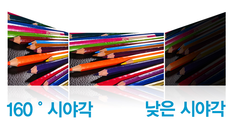 시야각 160˚