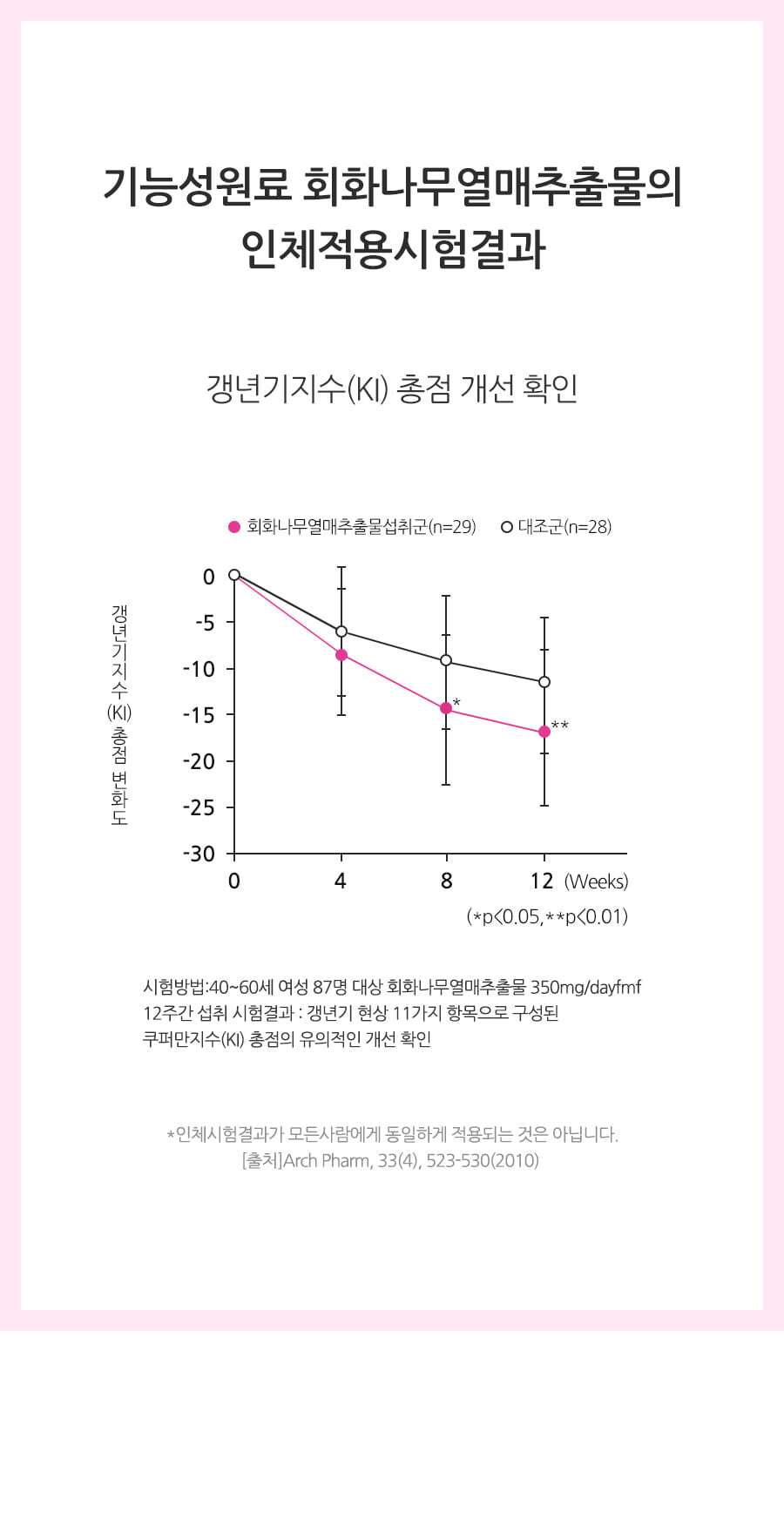 리얼퀸