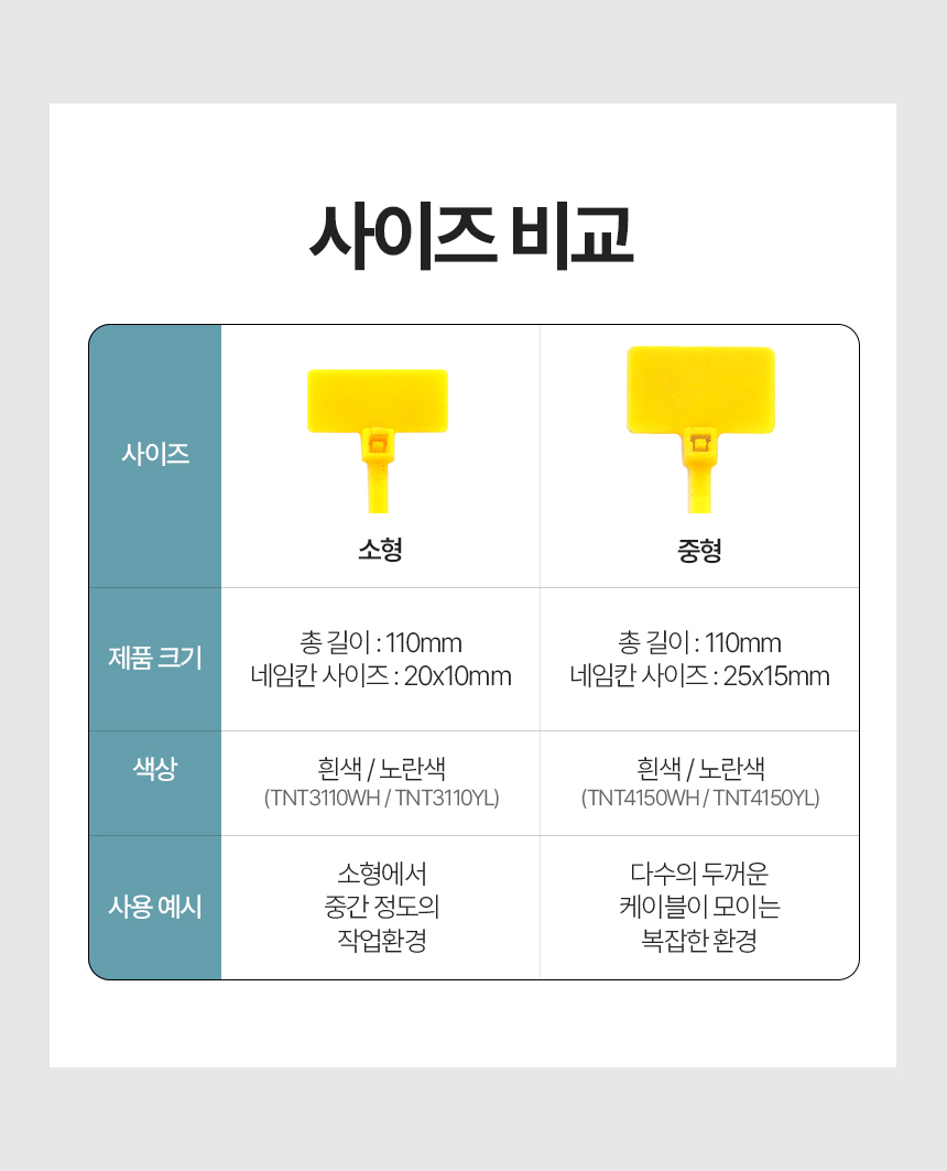 이지넷유비쿼터스 NEXTU [중단상품]자니르 케이블 네임타이 110mm (노란색)