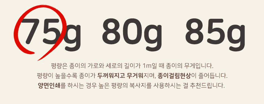75g