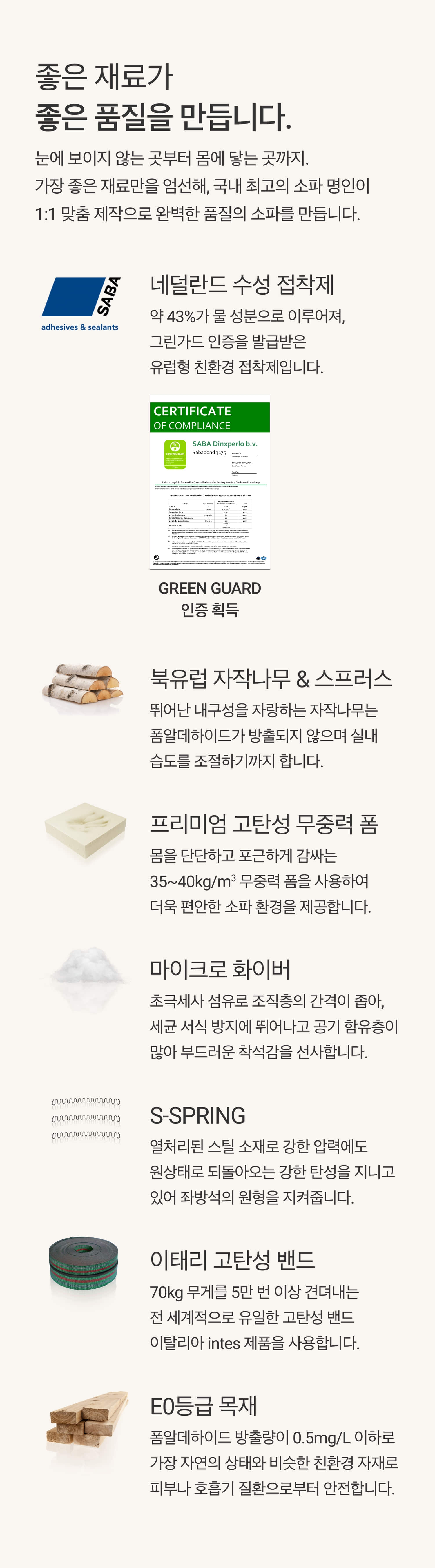 내장재