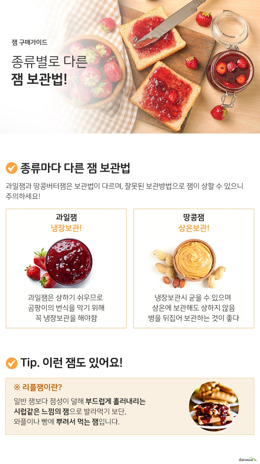 잼 구매가이드 종류별로 다른 잼보관법  종류마다 다른 잼보관법 과일잼과 땅콩버터잼은 보관법이 다르며, 잘못된 보관방법으로 잼이 상할 수 있으니 주의하세요 과일잼 냉장보관 과일잼은 상하기 쉬우므로  곰팡이의 번식을 막기 위해 꼭 냉장보관을 해야함  땅콩잼 상온보관 냉장보관시 굳을 수 있으며  상온에 보관해도 상하지 않음 병을 뒤집어 보관하는 것이 좋다  tip이런잼도 있어요 리플잼이란? 일반 잼보다 점성이 덜해 부드럽게 흘러내리는  시럽같은 느낌의 잼으로 발라먹기 보단 와플이나 빵에 뿌려서 먹는 잼입니다