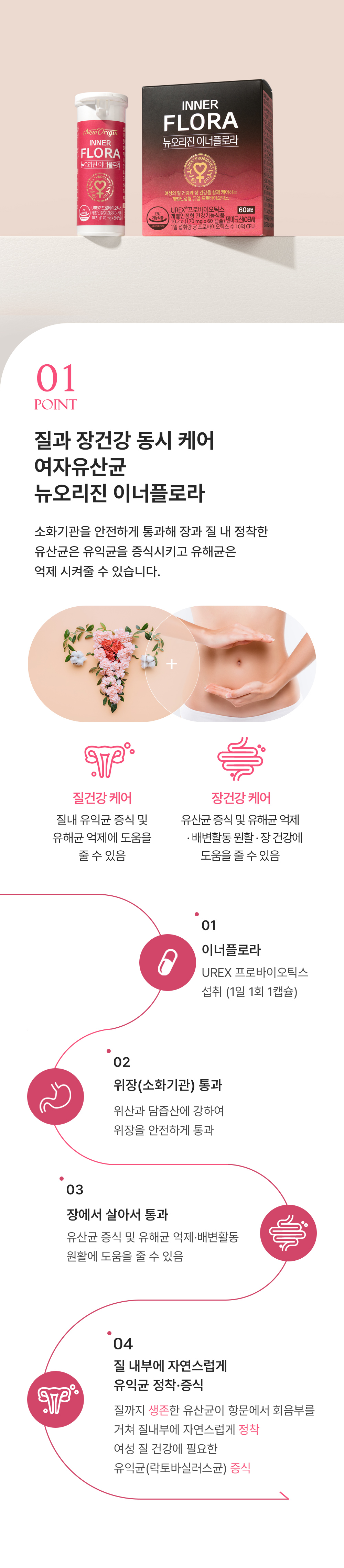 이너플로라60일분 상세4