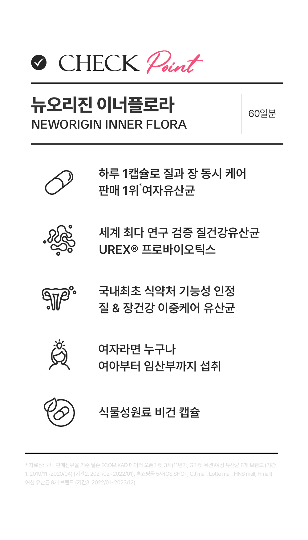 이너플로라60일분 상세3