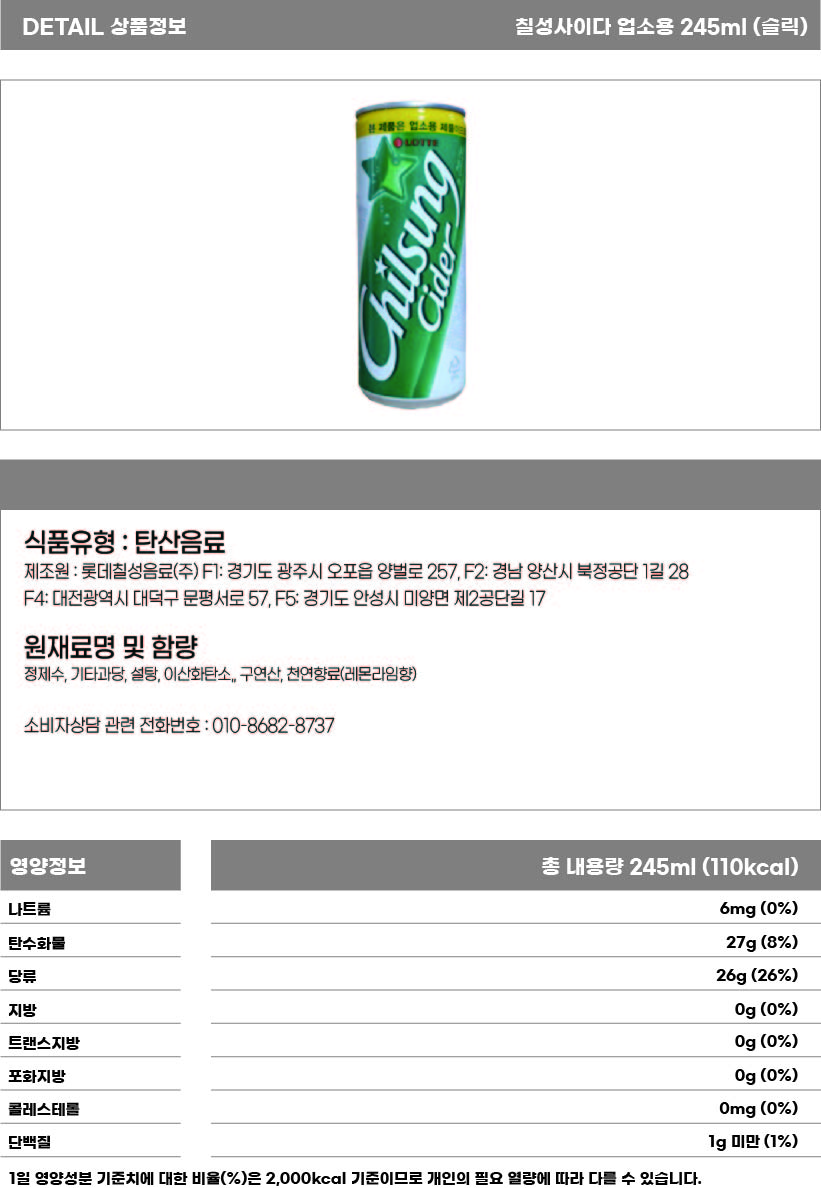 칠성사이다 업소용 245ml (슬릭).jpg