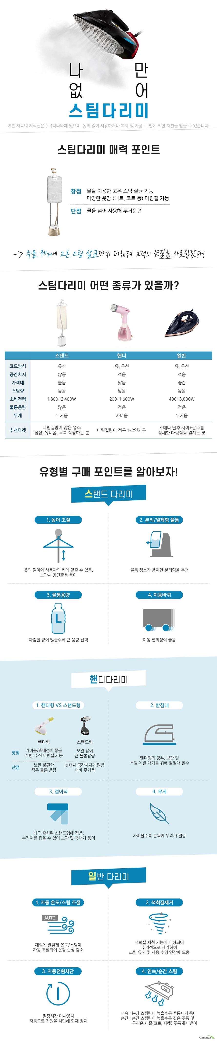 지투코리아 폼메이드 듀얼 폴 스탠드 GBS-SI1300W
