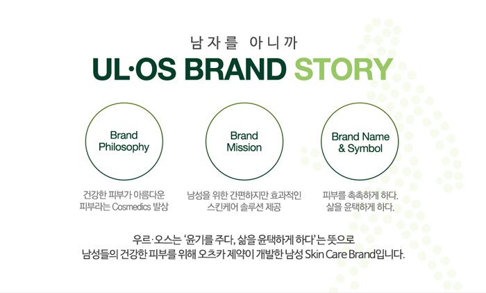 Uruos Facial Cleansing Foam 100g