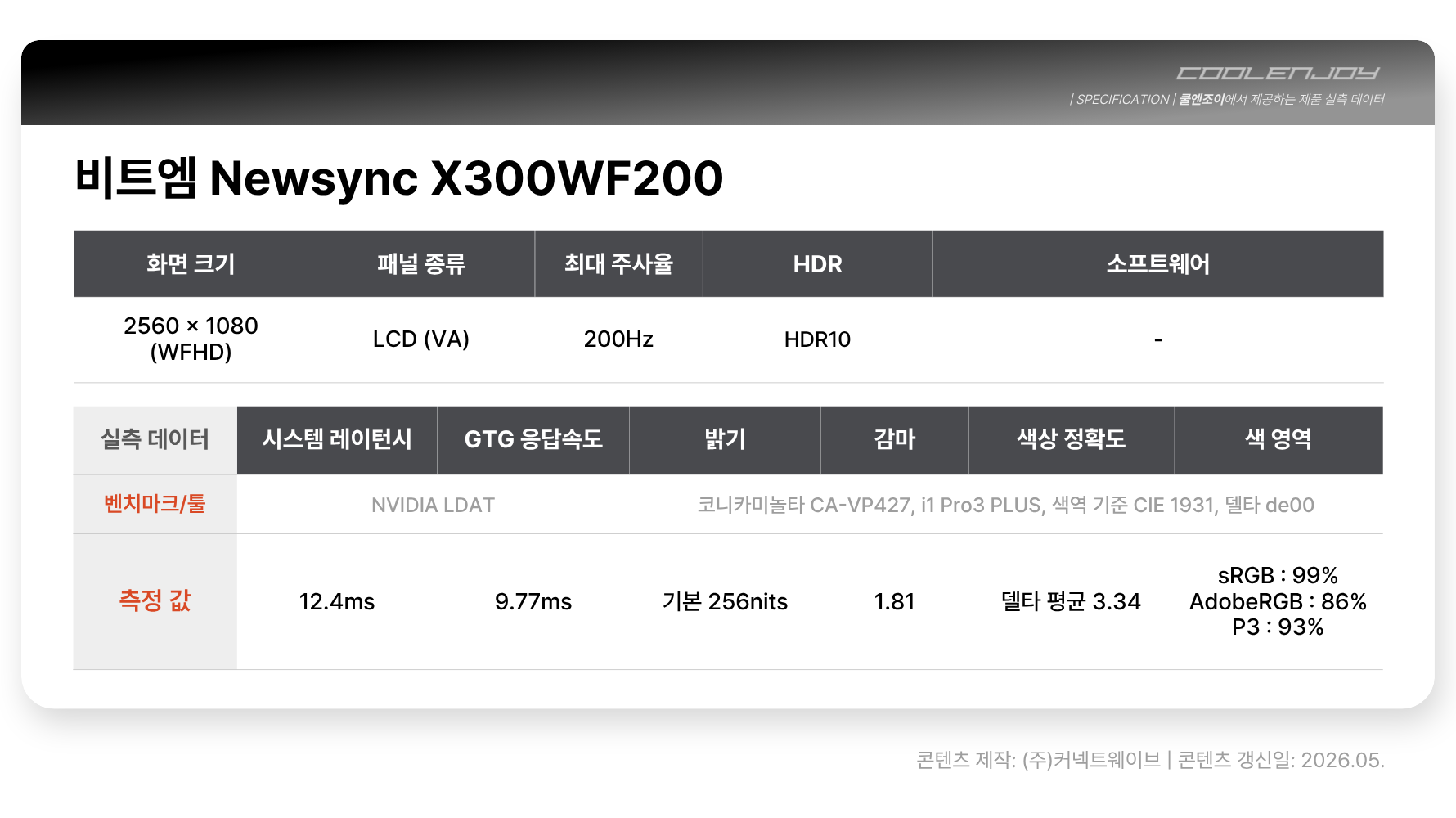 비트엠 Newsync X300WF200 DCI-P3 커브드 게이밍