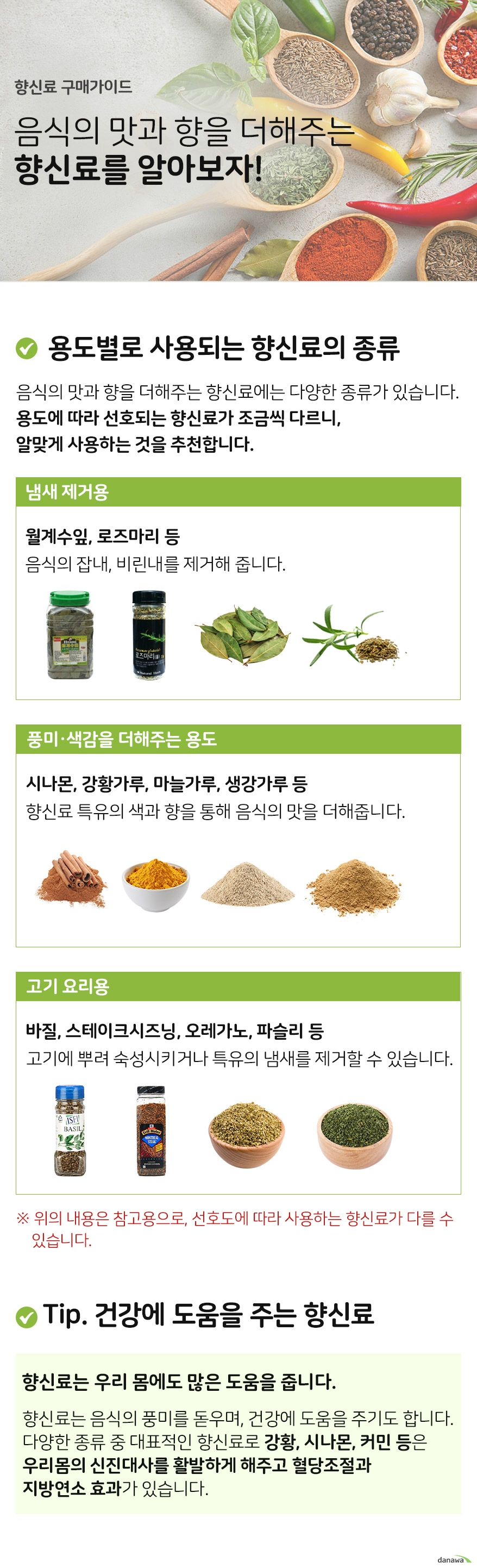 향신료 구매가이드 음식의 맛과 향을 더해주는 향신료를 알아보자 용도별로 사용되는 향신료의 종류 음식의 맛과 향을 더해주는 향신료에는 다양한 종류가 있습니다. 용도에 따라 선호되는 향신료가 조금씩 다르니, 알맞게 사용하는 것을 추천합니다. 냄새제거용 월계수잎, 로즈마리 등 음식의 잡내,비린내를 제거해 줍니다. 풍미,색감을 더해주는 용도 시나몬, 강황가루, 마늘가루, 생강가루 등 향신료 특유의 색과 향을 통해 음식의 맛을 더해줍니다. 고기요리용 바질,스테이크시즈닝, 오레가노, 파슬리 등 고기에 뿌려 숙성시키거나 특유의 냄새를 제거할 수 있습니다. 위의내용은 참고용으로 선호도에 따라 사용하는 향신료가 다를 수 있습니다. tip 건강에 도움을 주는 향신료 향신료는 우리 몸에도 많은 도움을 줍니다. 향신료는 음식의 풍미를 돋우는 것 외에, 건강에 도움을 주기도 합니다. 다양한 종류 중 대표적인 향신료로 강황, 시나몬, 커민 등은 우리 몸의 신진대사를 활발하게 해주고 혈당조절과 지방 연소 효과가 있습니다.