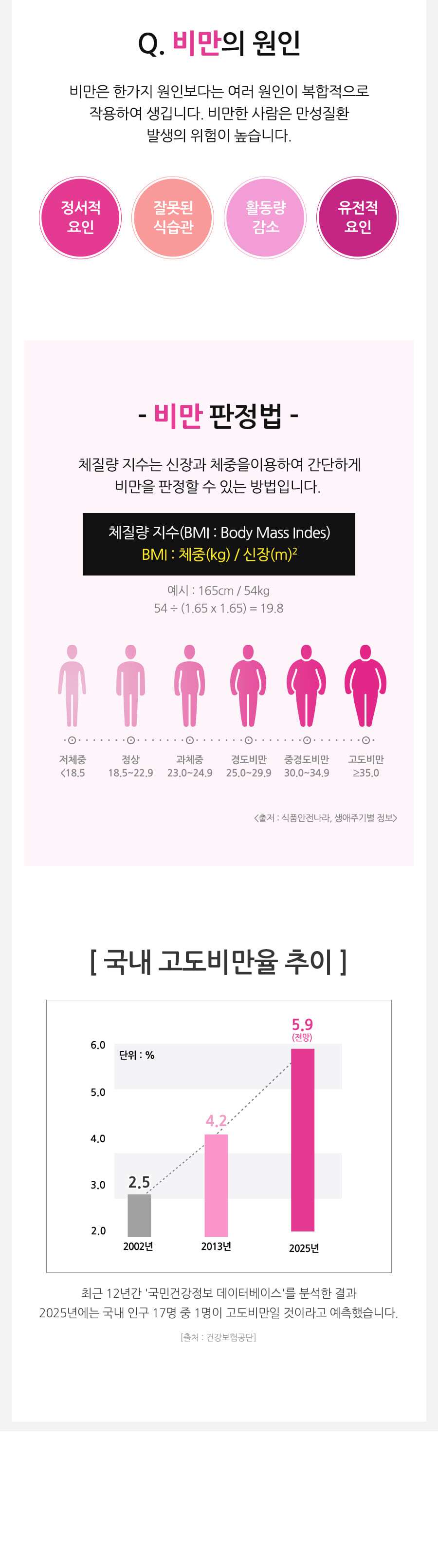 리얼퀸