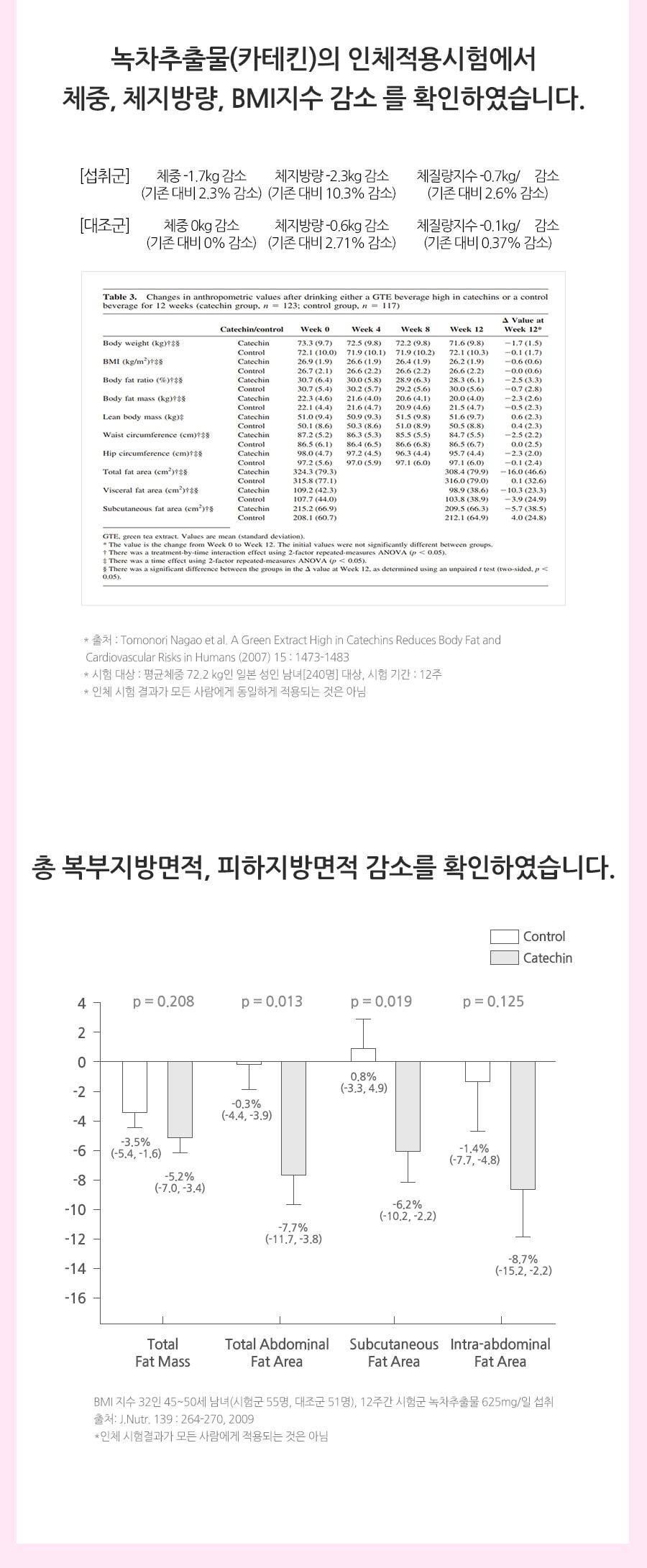 리얼퀸