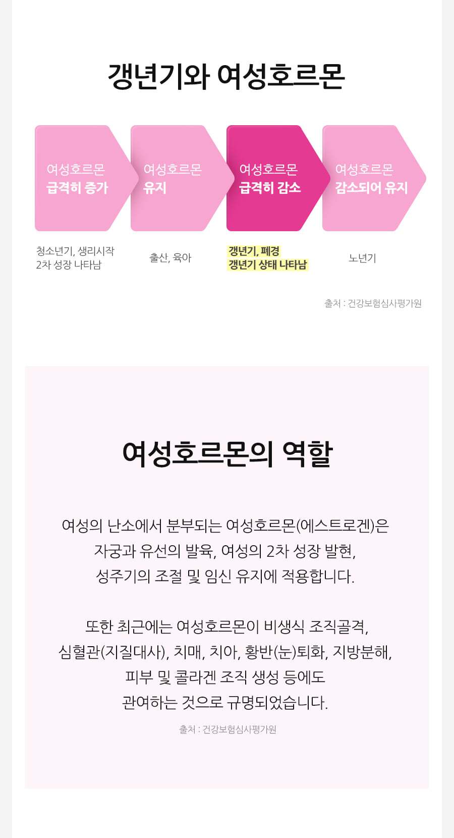 리얼퀸