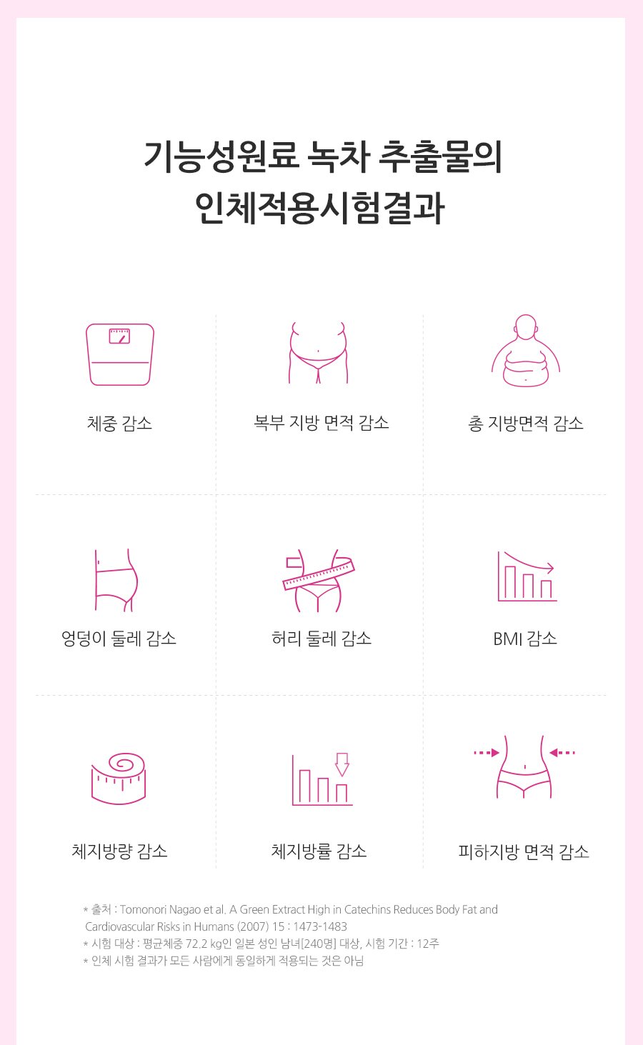 리얼퀸