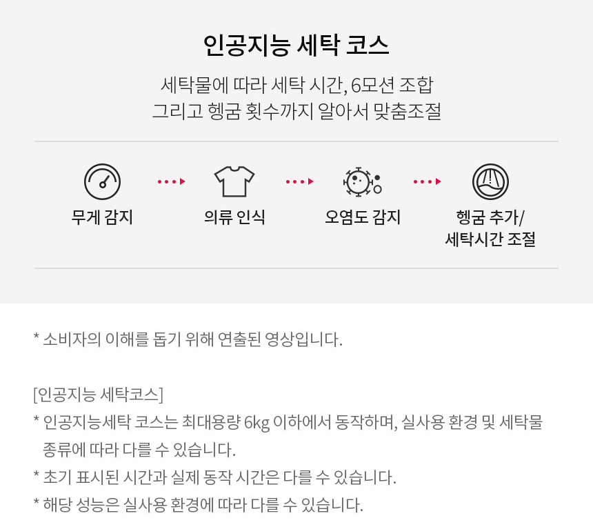 상품의 상세 설명 이미지