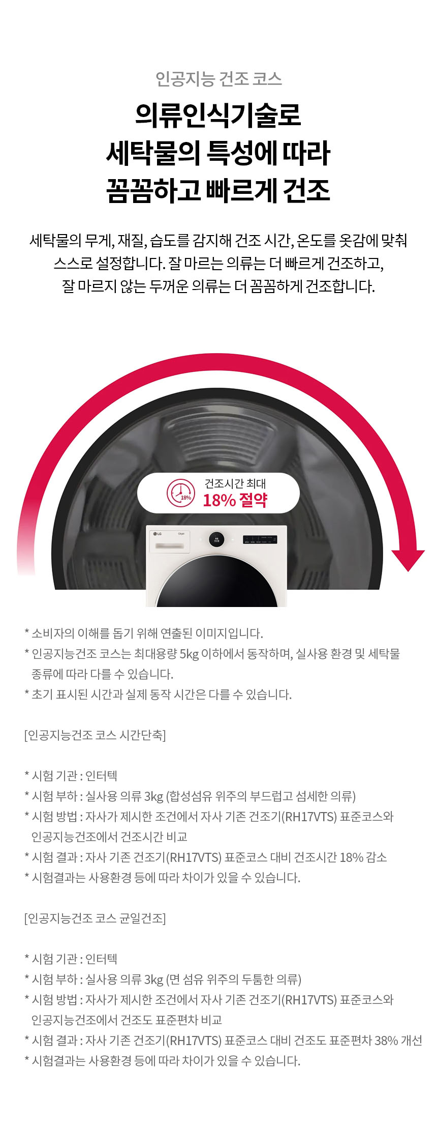 상품의 상세 설명 이미지