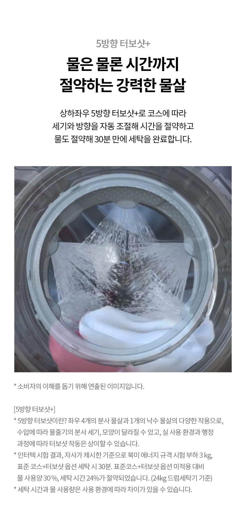 상품의 상세 설명 이미지
