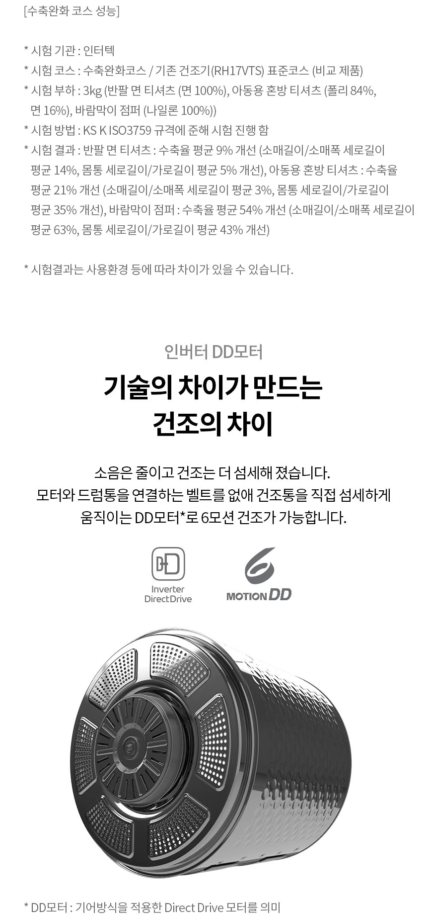 상품의 상세 설명 이미지