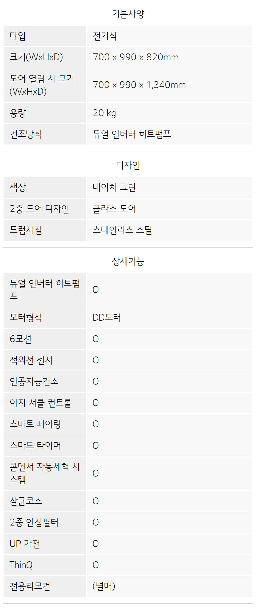 상품의 상세 설명 이미지