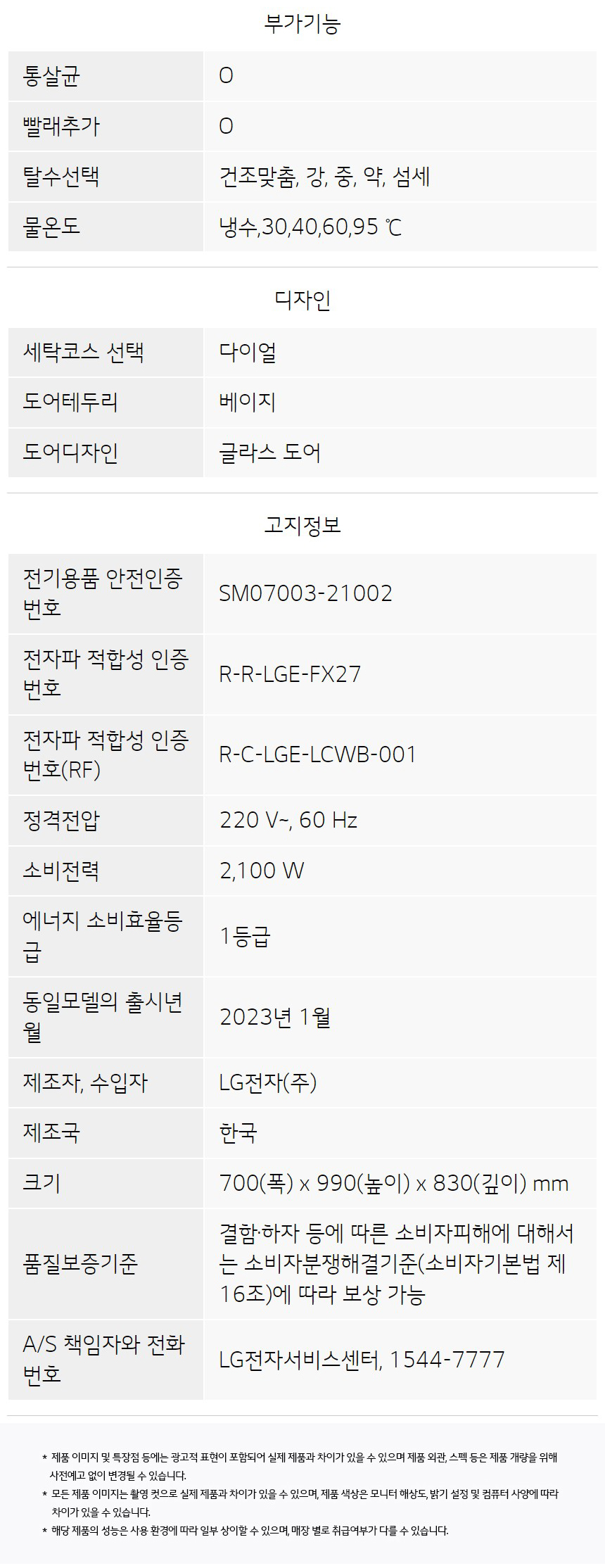 상품의 상세 설명 이미지
