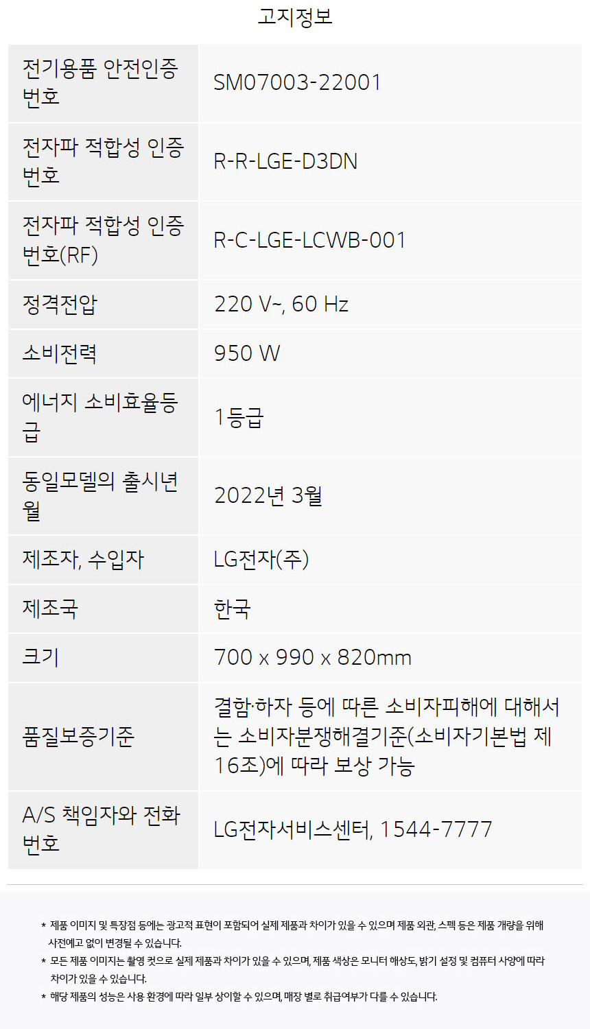 상품의 상세 설명 이미지