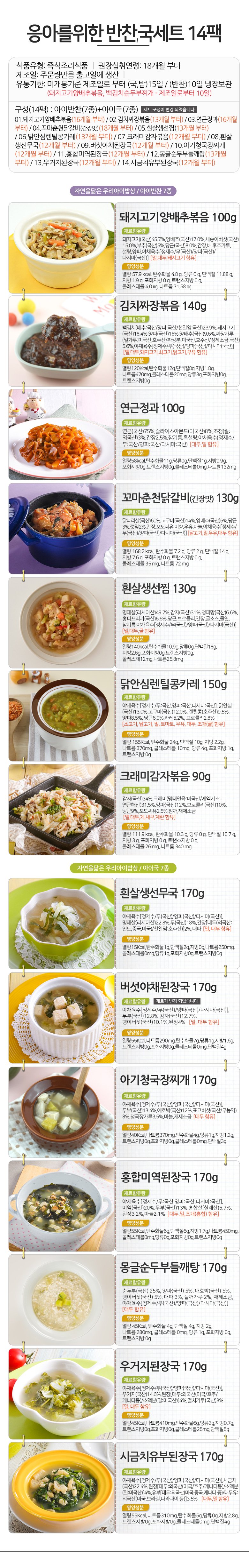 설명