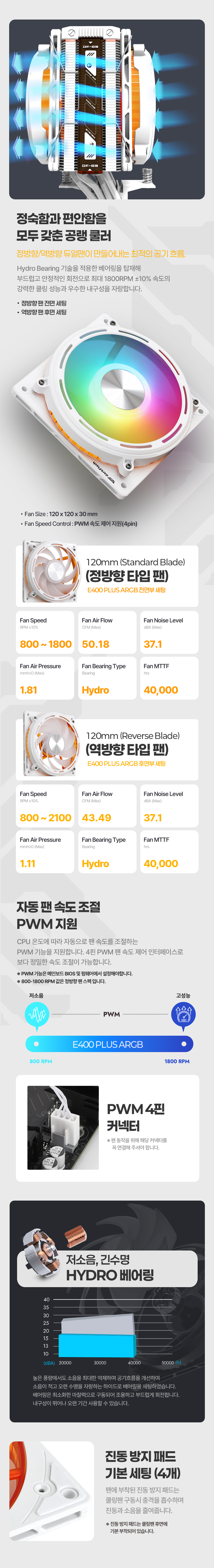 darkFlash EXPLORE E400 PLUS ARGB (화이트)