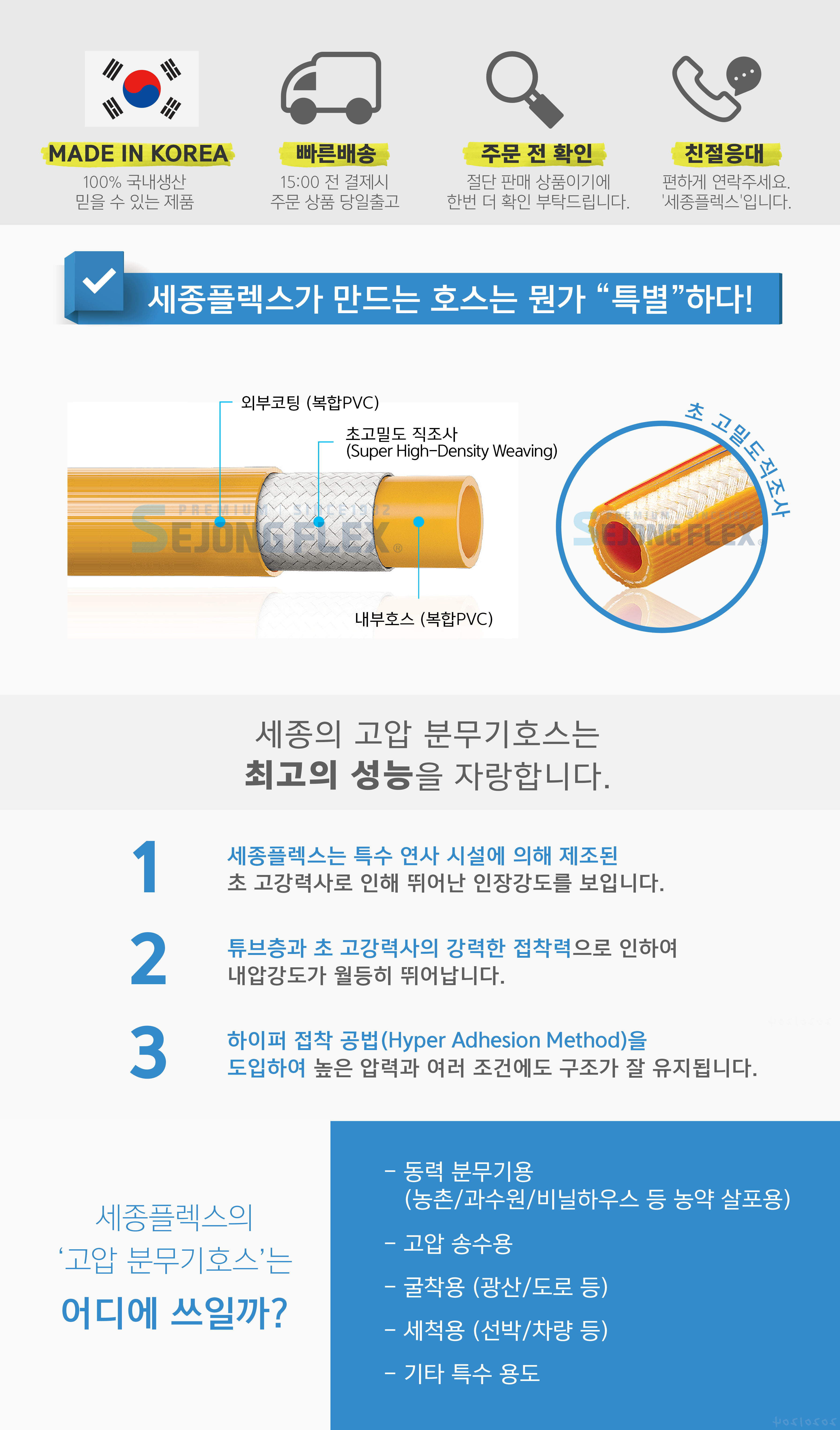 고압 분무기호스-02 (1).jpg