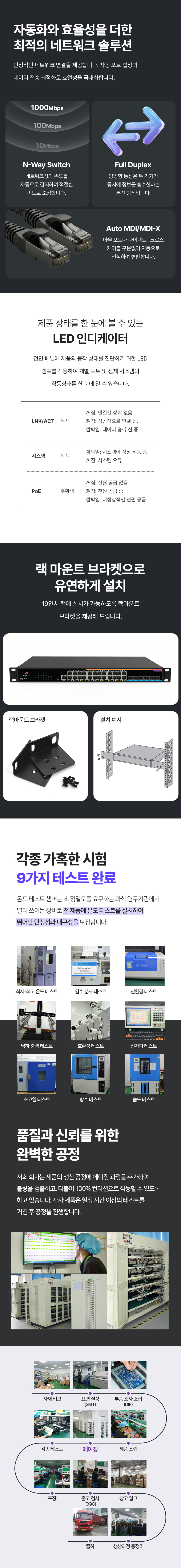 이지넷유비쿼터스 NEXTU 포넥트 MX2 스위치허브